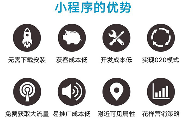 北京专业的微信小程序开发服务商(图3)
